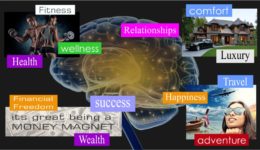 Understanding How Vision Boards Impact Your RAS - Affluent Vitality